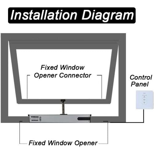 Electric Window Opener 2/4 Wires Motor Tuya WiFi Curtain Blinds Switch & Remote Optional Accessories Control
