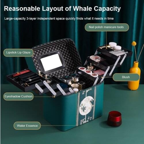 Косметички-органайзеры MANHAN China At AliExpress