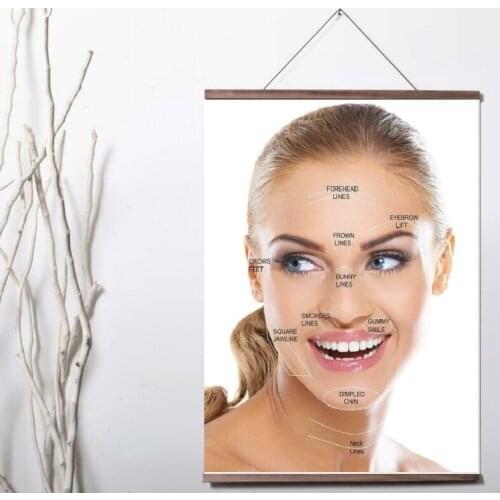 Aesthetics Botox Treatment Areas Advertising picture Canvas poster with wood scroll