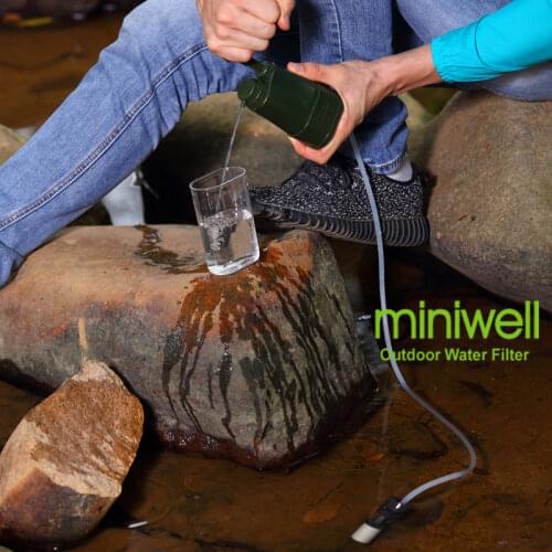 Miniwell Home And Garden Products