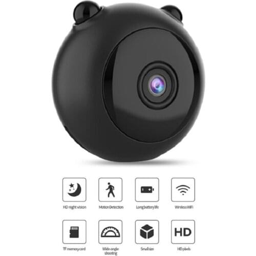 Видеокамеры OLPAY China At AliExpress