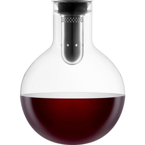 EVA SOLO Home And Garden Products