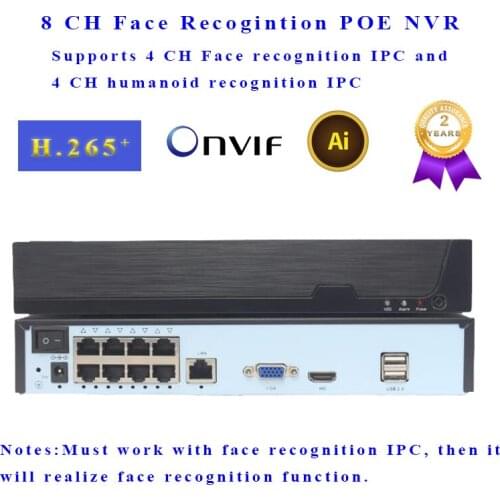 Aodipers Video Recorders For Video Surveillance