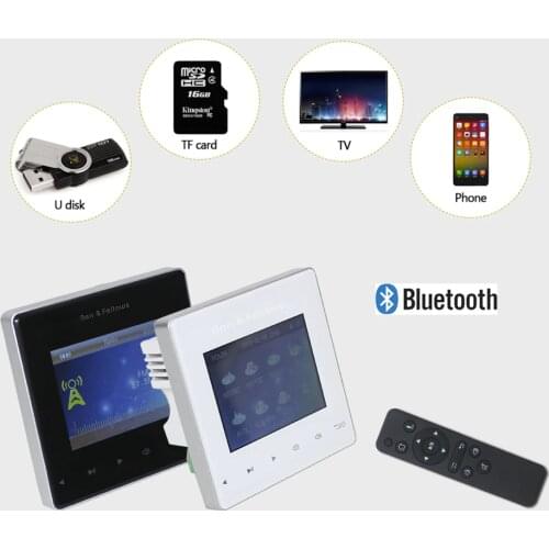 Bluetooth Home Audio Background Music System Mini Wall Mounted Amplifier with Remote Control,FM,USB,SD Card,Support 2-8 Speakers