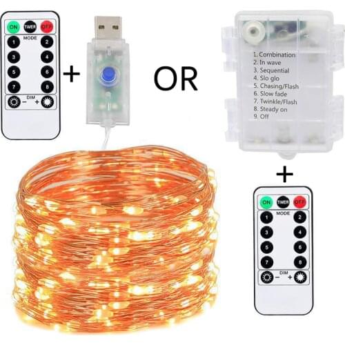 Twentyseven LED Lightening