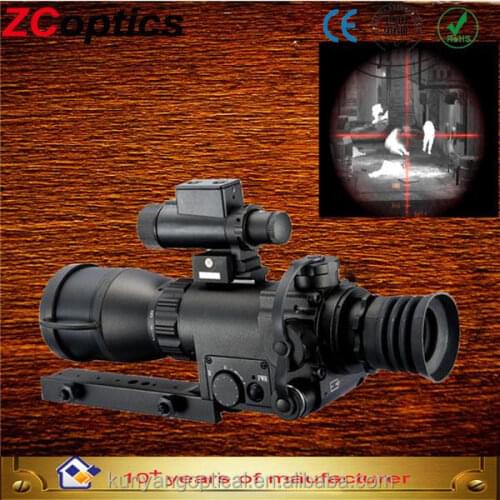 Z-C optics Home Control Systems