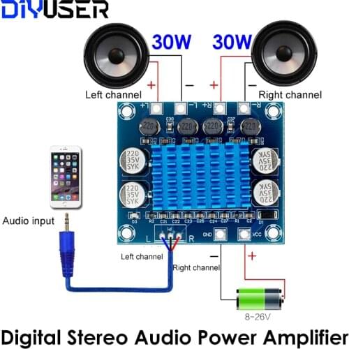 TPA3110 XH-A232 30W+30W 2.0 Channel Digital Stereo Audio Power Amplifier Board DC 8-26V 3A