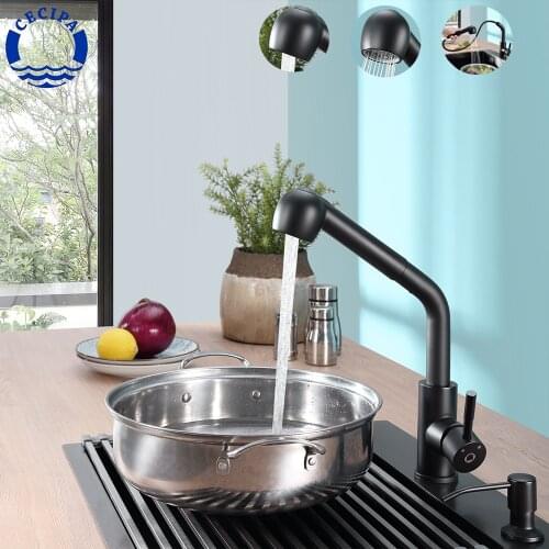 CECIPA Kitchen Goods