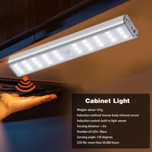 2020 NEW LED Motion Sensor Cabinet Lights USB Rechargeable Portable night light for Wardrobe Cupboard Stairs