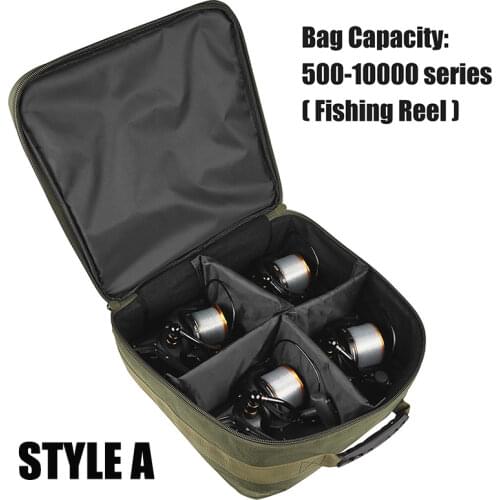 Outdoor Fishing Reel Organizer Handbag Fishing Tackle Storage Bag Carrying Case for 500-10000 Series Spinning Fishing Reels