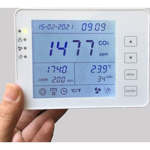 Fresh air system co2 controller for school office building indoor co2 controller