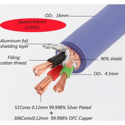 Preffair D522 99.998% OFC Copper Silver Plated Conductor For DIY Audio AC Power Cord Extend Supply Cable