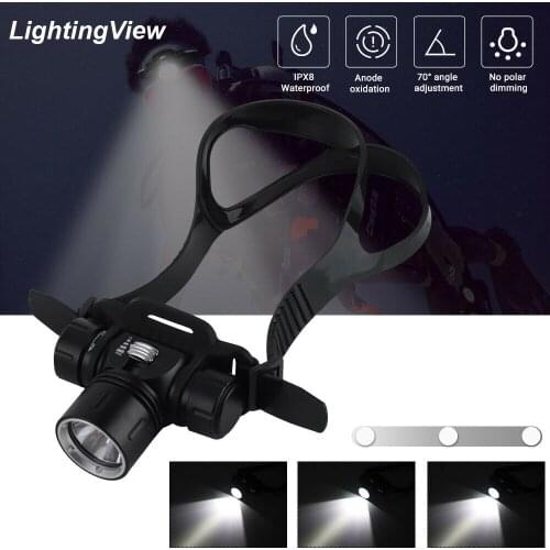 LIGHTINGVIEW Headlamps