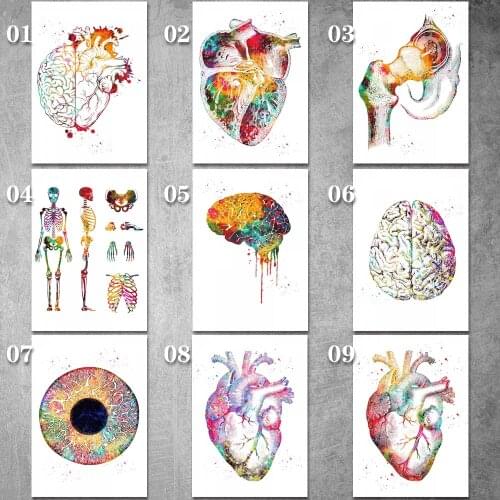 Canvas Painting Human Eye Iris Posters and Prints Wall Art Picture for Living Room Decor No Frame