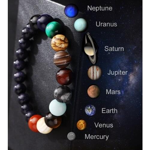 High Quality Stone Beads Saturn Bracelets For Women Fashion Solar System Bracelets Mars Venus Earth Energy Pulsera Homme Jewelry