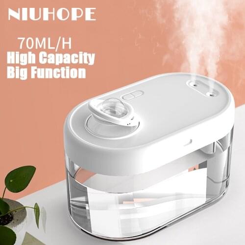 Ароматические диффузоры NIUHOPE China At AliExpress