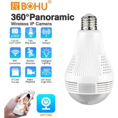 SHCS BOHU Night Vision Cameras