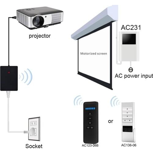 Universal RF 433.92mhz Wireless Trigger Remote Control Switch Transmitter Receiver For Projector Screen Automatic Opener Closer