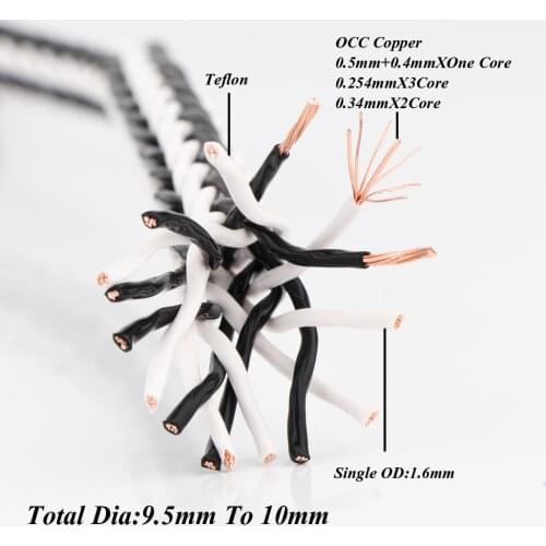 High Quality Copper colour OFC pure copper 8TC Speaker Cable bluk speaker cable