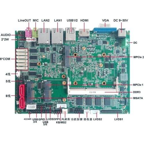 Onboard RAM 3.5 Inch industrial Mainboard With 2*Mini Pcie