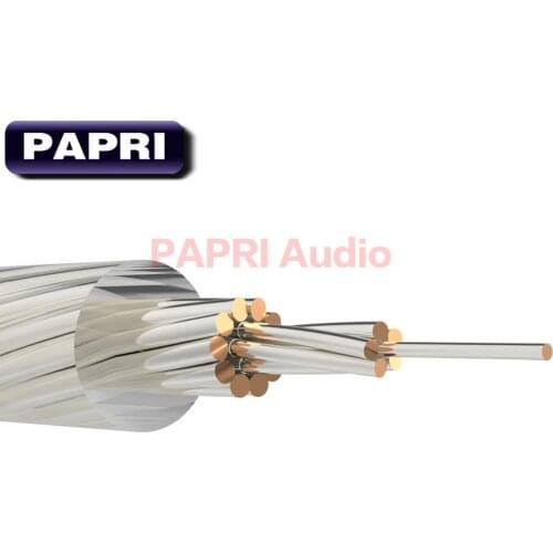 PAPRI Newest GS02 Upgrade Headphone Cable DIY 6N OCC+Silver Plated Audio Wire For Hifi Earphone Headsets 16Cores