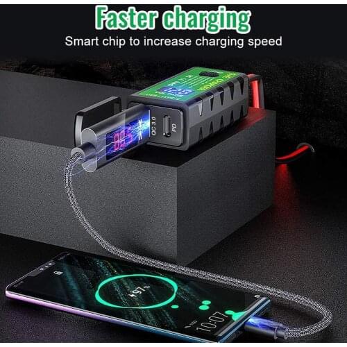 2021 New M.2 3.1A/4.8A SAE to Dual USB Type-C Motorcycle Charger Voltmeter ON/Off Switch Digital Display Car Phone Fast Charger