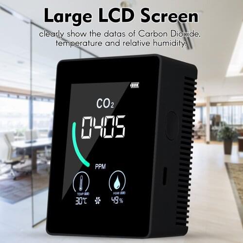 CO2 Meter Indoor Carbon Dioxide Detector LCD Display Real Time Reading Temperature and Relative Humidity Meter