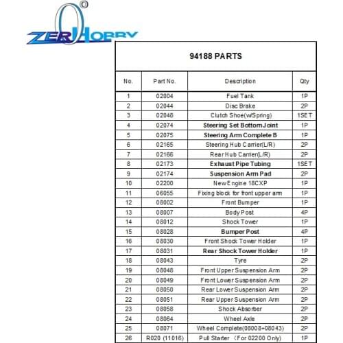 RC CAR SPARE PARTS ACCESSORIES FOR HSP 1/10 NITRO MONSTER TRUCK MODEL 94188 (26 PARTS ITEM SET)