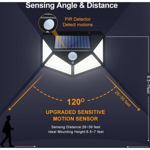 LED Solar Light Outdoor Garden Wall Night Lighting Lamp Motion Sensor Waterproof Solar Led Light Outdoor 3Modes RemoteControl 4