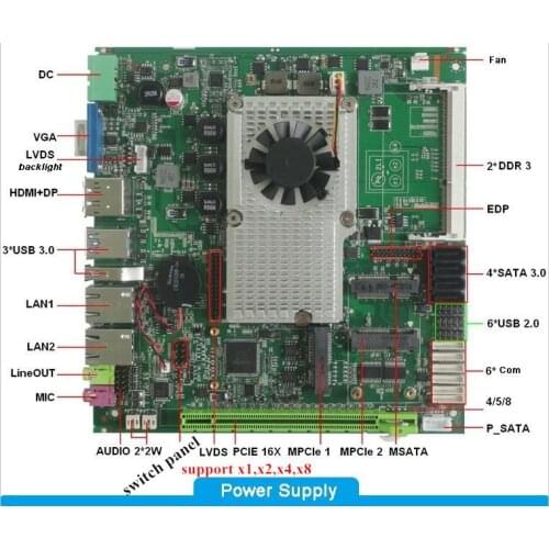 Check motherboard Motherboard for HTPC Mini ITX (PCM5-QM77)