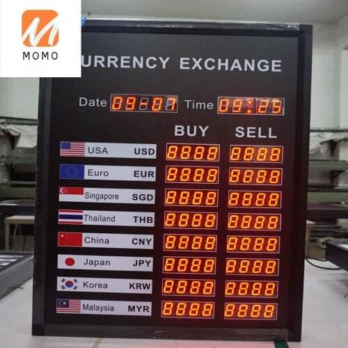 LED digital display currency Exchange Rate Board