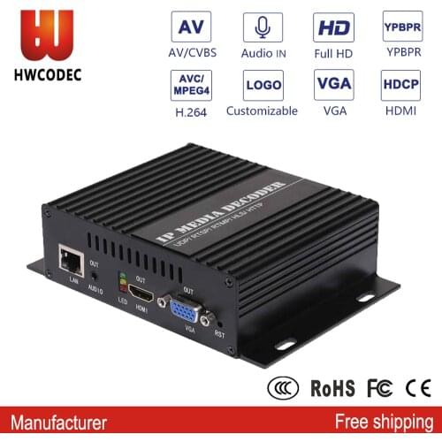 HWCODEC H3210 H.264 CVBS/ VGA/ YPBPR/ HDMI Input Video Audio Encoder to RTMPS P2P SRT HTTP RTSP RTMP UDP HLS RTP Streaming