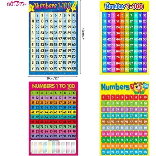T3EE Number 1 - 100 ,Learning To Count-Childrens Wall Chart Educational Maths Educational Learning Poster Charts，Addition Art