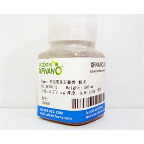Graphene Oxide Graphene Oxide
