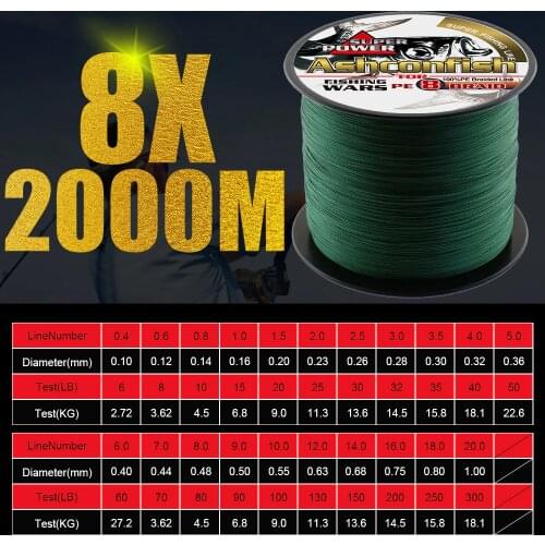 Super pe lines fishing 2000M big game for sea fishing x8 strands 6-300LB braided wires long lines fishing cords strength 1.0mm