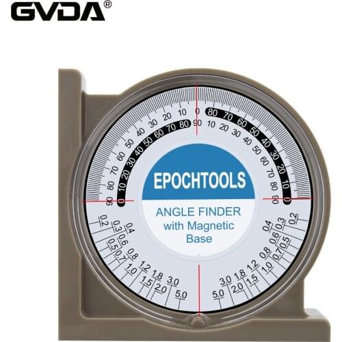 GVDA Measuring Tools