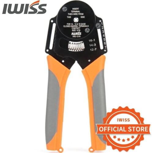 IWISS Mites China