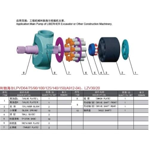LIBERHER Repair Kit Pump LPVD90 Spare Parts Cylinder Block Valve Plate Pump Parts