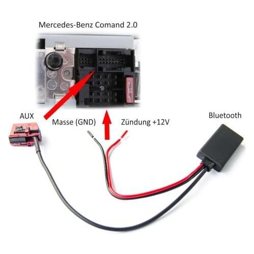 Car Bluetooth Module Audio Receiver AUX-IN Cable Adapter For Mercedes Benz W203 W209 W211 Stereo CD RADIO Comand 2.0 APS