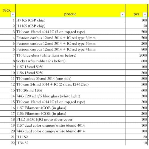 Лампы для авто AutoEC China At AliExpress