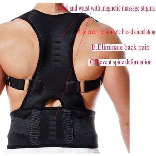 ALL FIT IN Abdominal Bandages