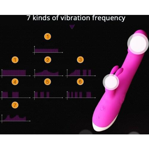 Masturbators for Me Vibrating Massager Vibrator for Two Vagina for Me Erotic Vibrators Adult Toys for Woman Rabbit G point Vibra