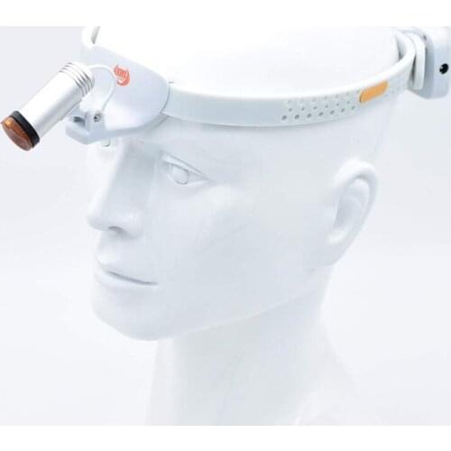 CE/FDA Ultra-Light 3W LED Dental Surgical Headlamp Medical Headlight with Filter ENT Stomatology Plastic Surgery Pet Clinic