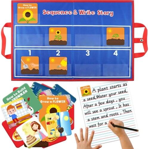 Early Education Sequence Card Storytelling Toy Logical Thinking Training See Picture Sorting Game Sequence Learning Teaching Aid
