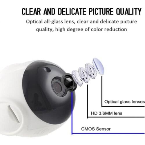 Wifi Home Camera IP Surveillance Smart Video Cams Motion Detection Alarm Security Protection Mini Camera Pet Cat Dog Cam