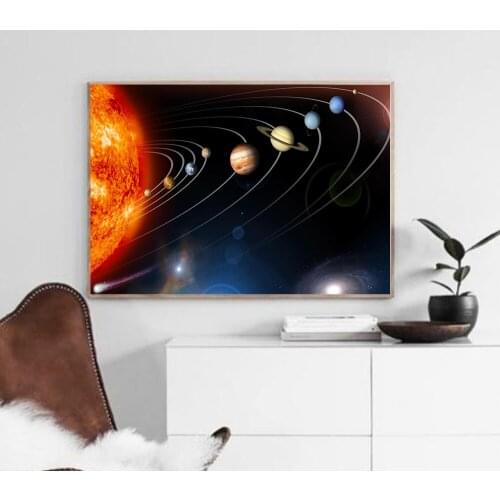 Cuadros Earth Solar System Abstract Posters and Prints Canvas Pop Art Painting Decorative Picture Nordic Style Kid Decoration