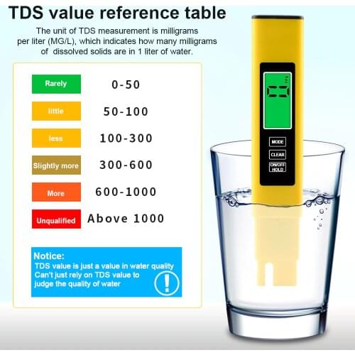 TDS Water Quality Detector Backlit Three-in-one TDS/EC Conductivity/Temperature Test Pen Used for Many Kinds of Water Treatment