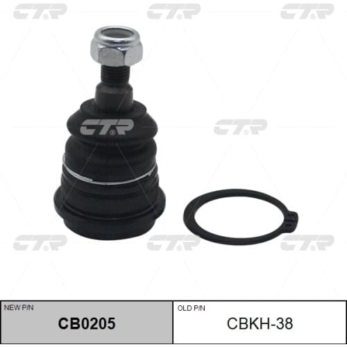 CTR Ball Joints