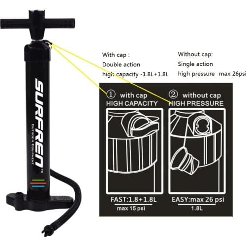 2019 NEW Designhigh pressure DOUBLE ACTION inflation air hand pump SUP stand up paddle board PVC inflatable fishing boat kayak