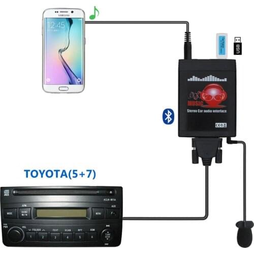 Moonet Bluetooth Adapter Car MP3 USB/AUX 3.5mm Stereo Wireless HandsFree Adapter For Toyota (5+7)Pin Camry Corolla RAV4 Luxes